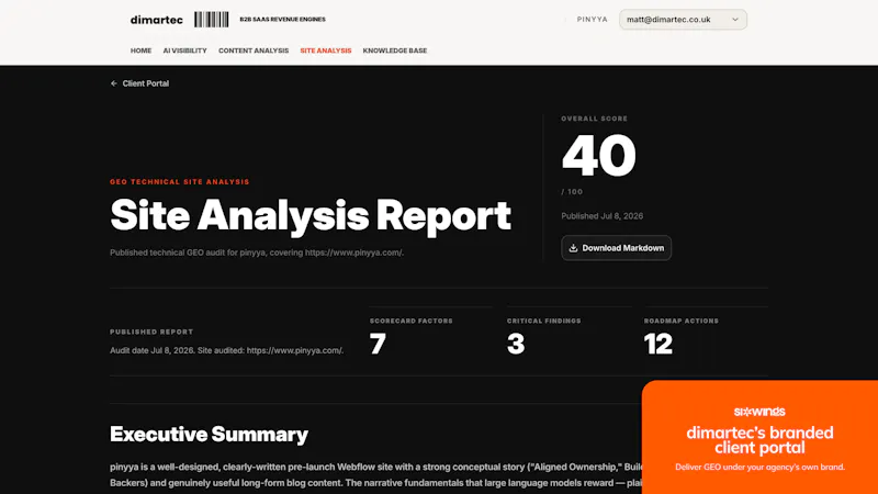 SixWings: White-label GEO for Agencies screenshot 4