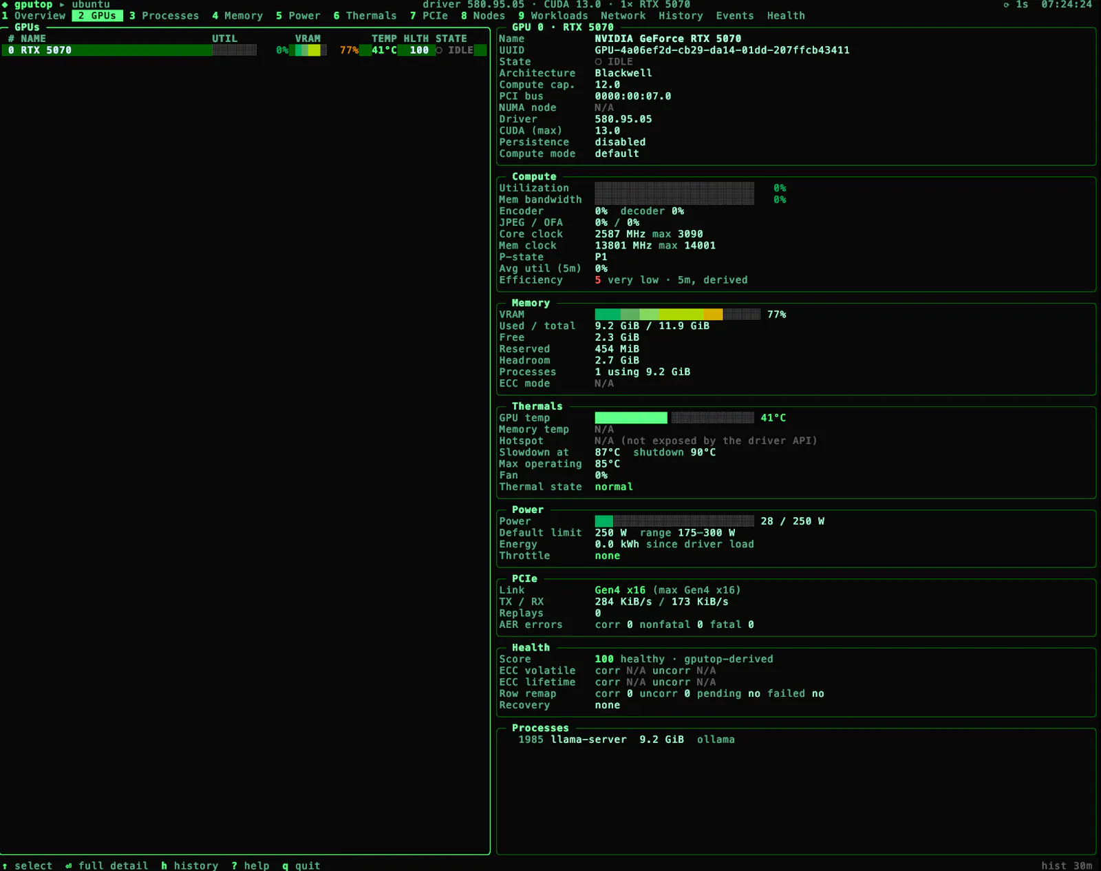 gputop — GPU infrastructure, in focus screenshot 2