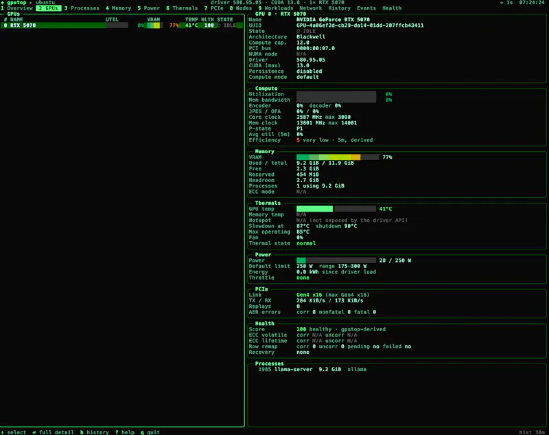 gputop — GPU infrastructure, in focus screenshot 2