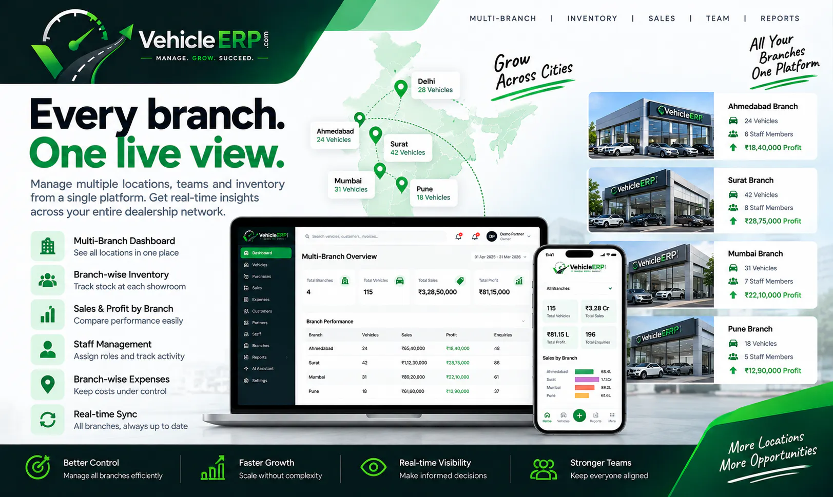 VehicleERP gallery image