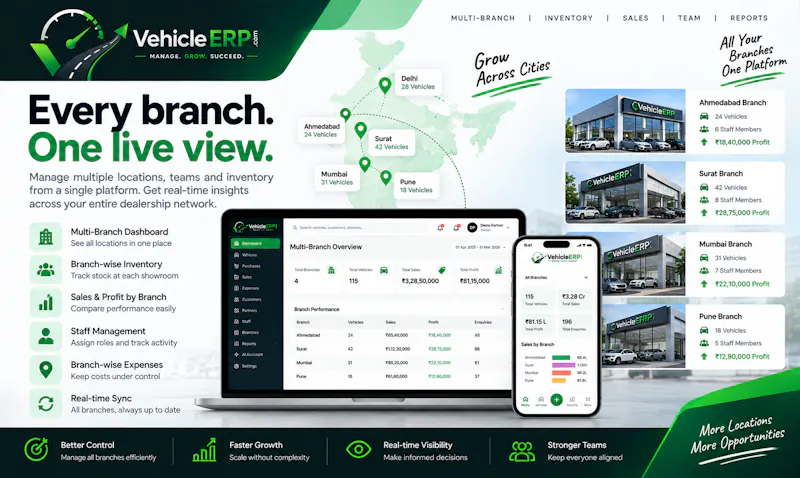 VehicleERP screenshot 6