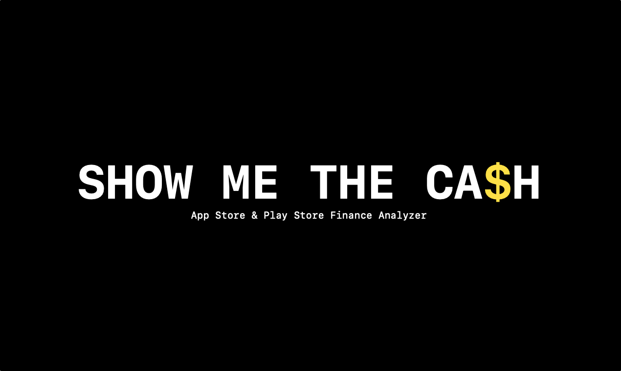 ca $ hを見せてください media 3