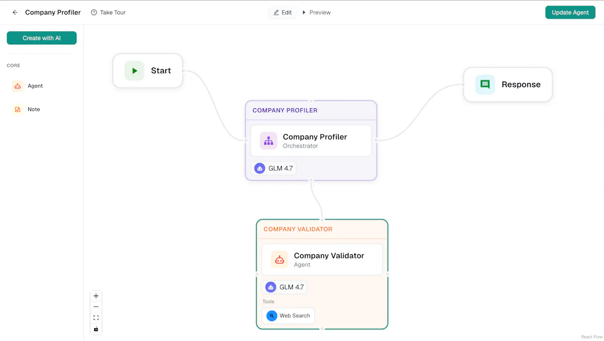 Knowdeep.ai