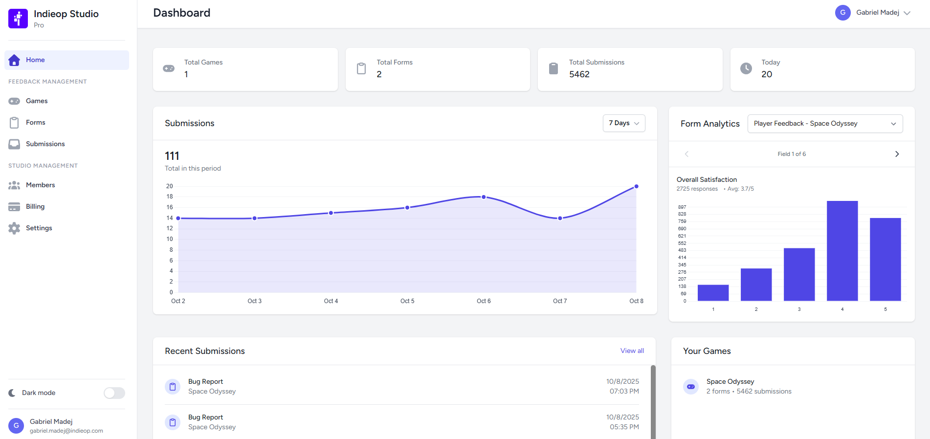 Indieop - Main product screenshot demonstrating key features and user interface