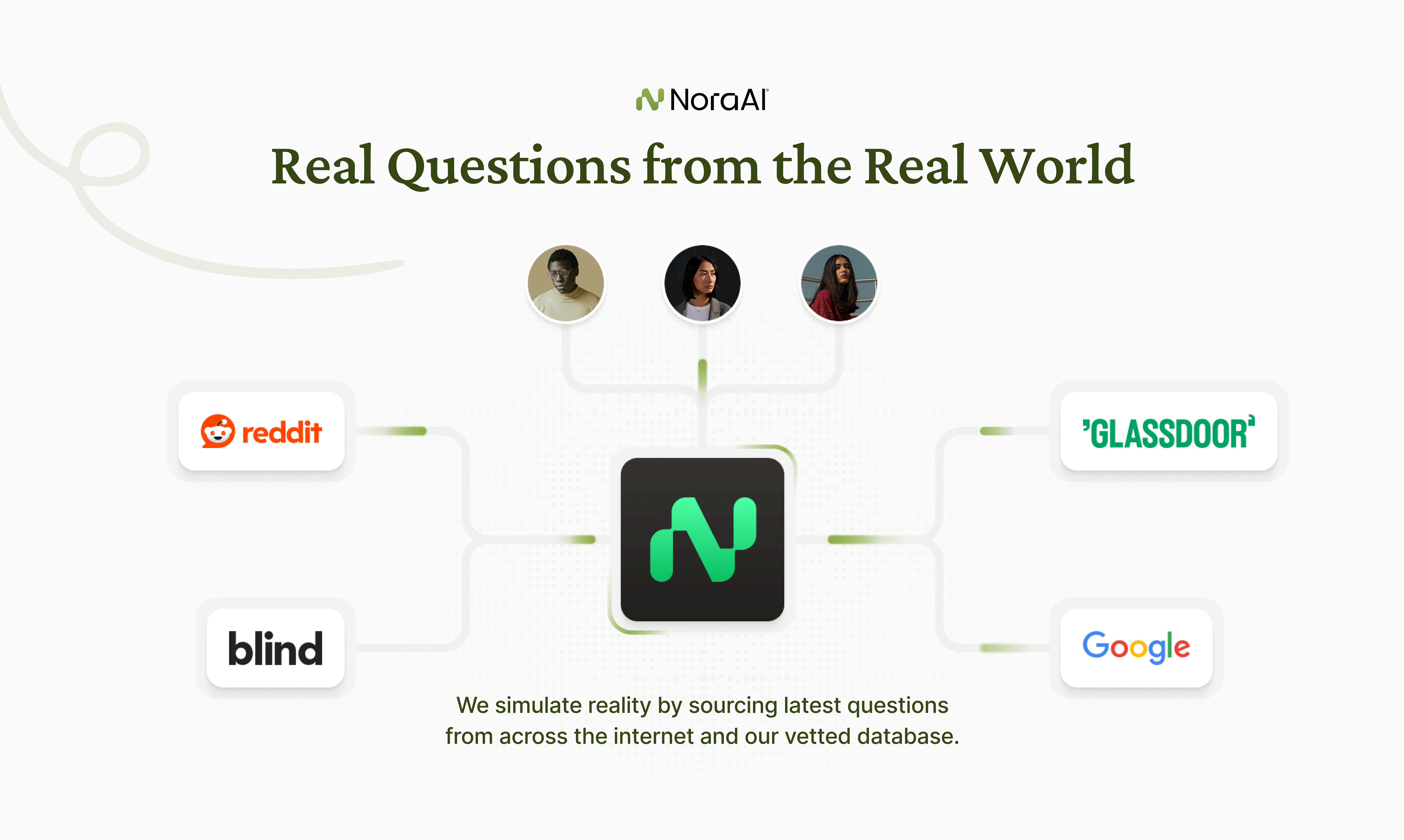 Nora AI - Screenshot 3 showing product features and functionality