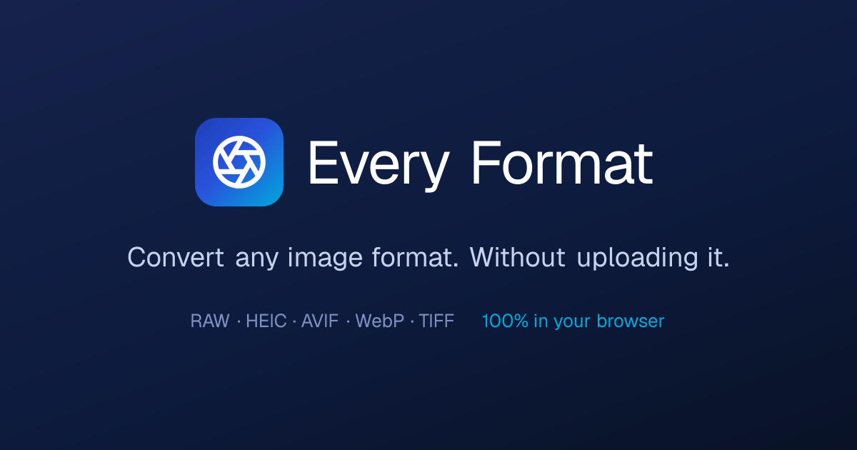 Every Format gallery image