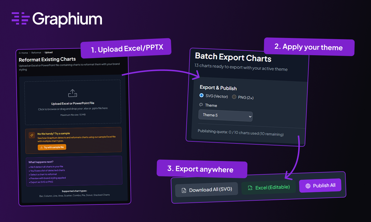 Graphium - Screenshot 3 showing product features and functionality