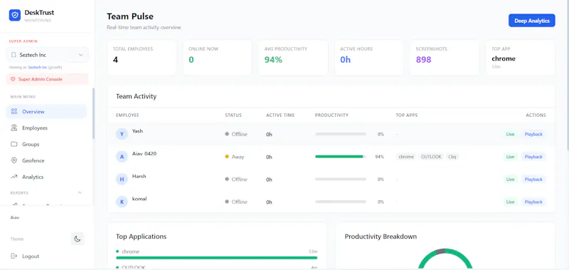 DeskTrust screenshot 1