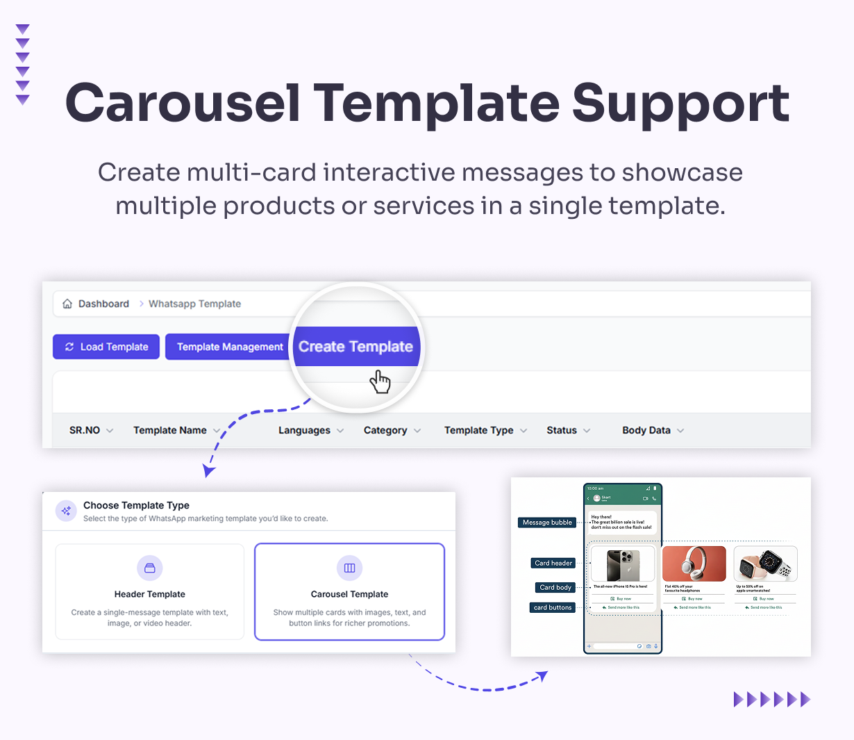 WhatsMarkSaaS gallery image