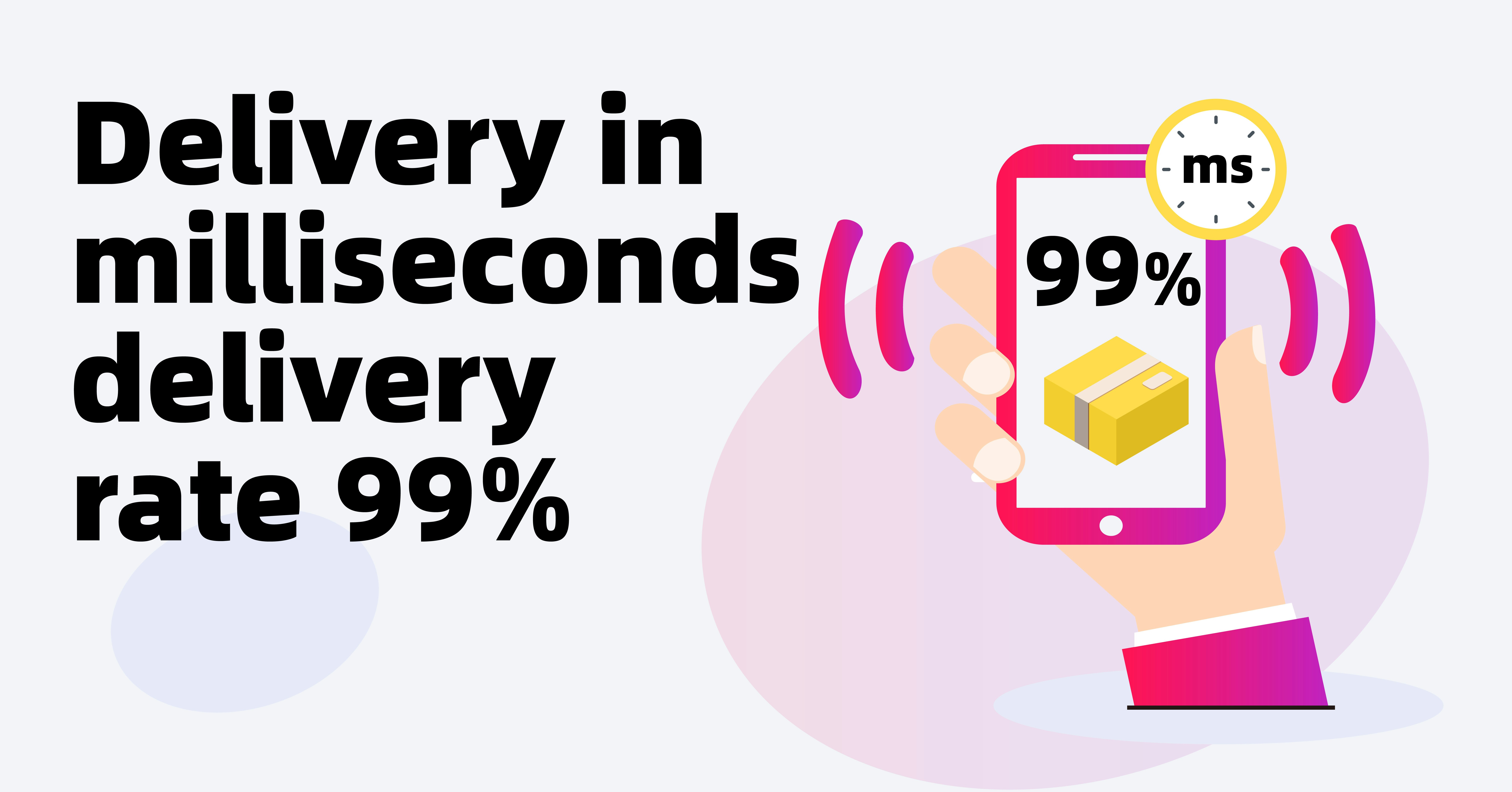 Маркетинг SMS, Call Center - Laaffic - глобальный лидер в SMS, голос медиа 1
