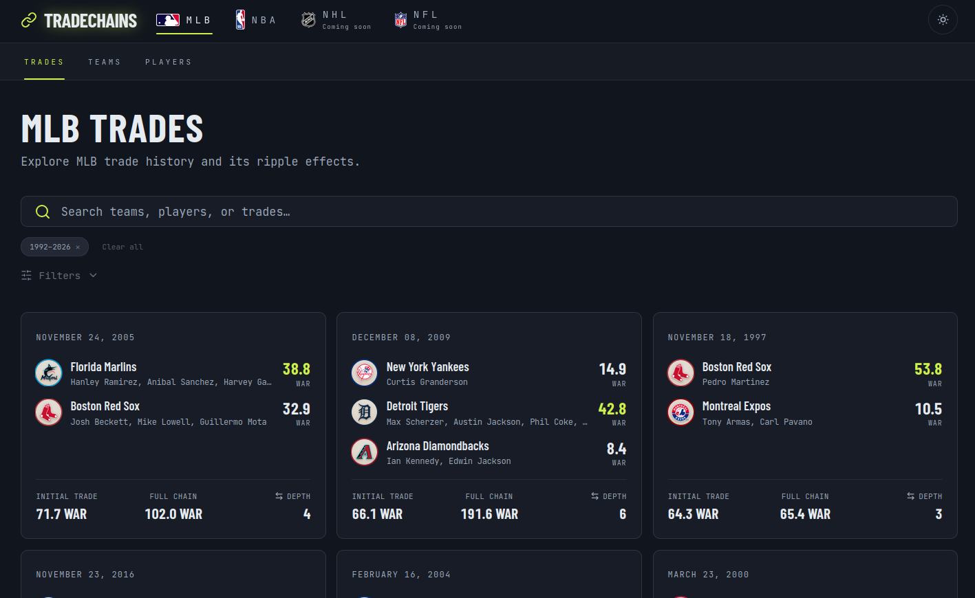 TradeChains gallery image