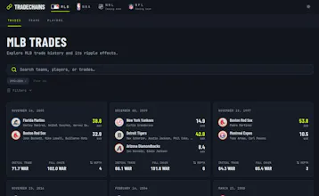 TradeChains gallery image