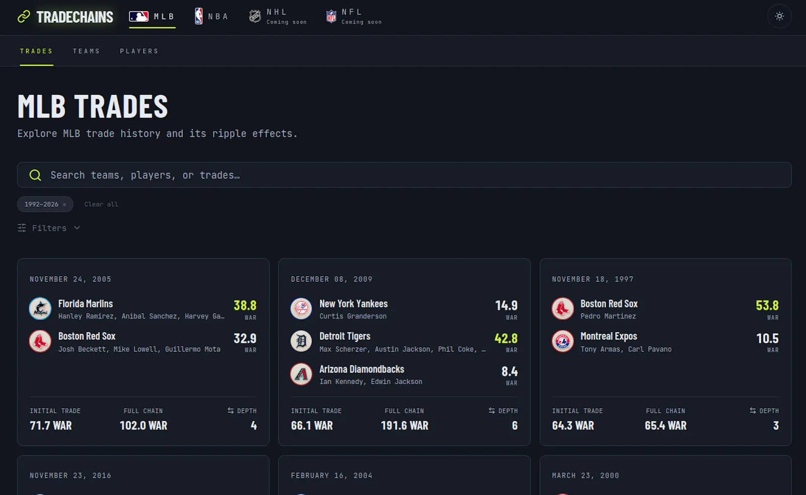 TradeChains screenshot 3