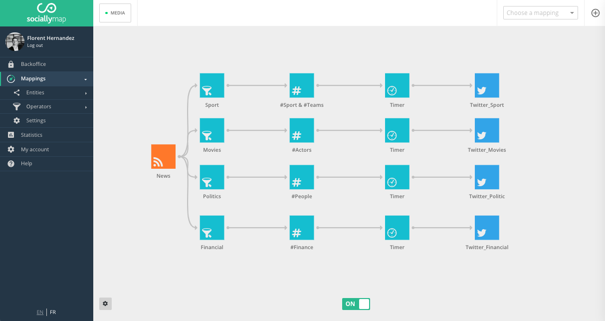 Sociallymap  gallery image