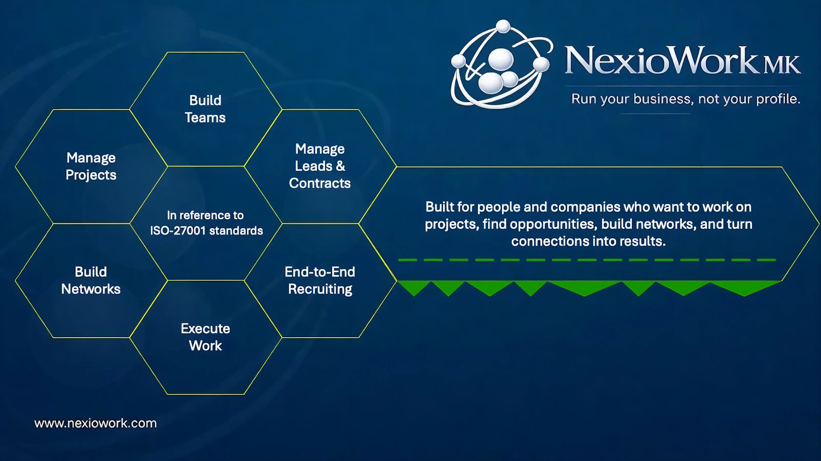 NexioWork MK screenshot 4
