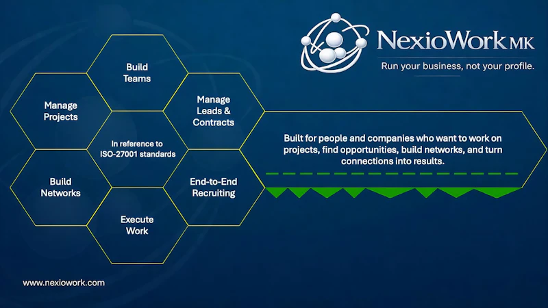 NexioWork MK screenshot 4