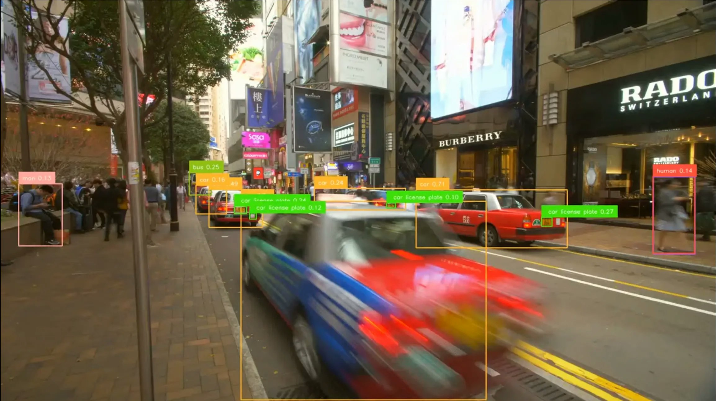 Rilevamento e monitoraggio degli oggetti in tempo reale - La ricerca basata sull'intelligenza artificiale sui dati legali sembra super impatto media 2