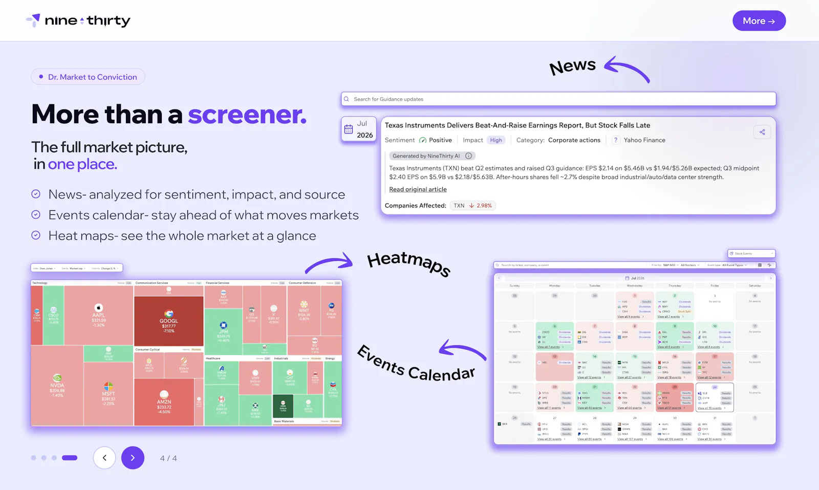 Ninethirty AI screenshot 5
