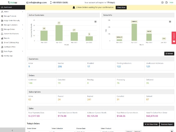 Trakop gallery image