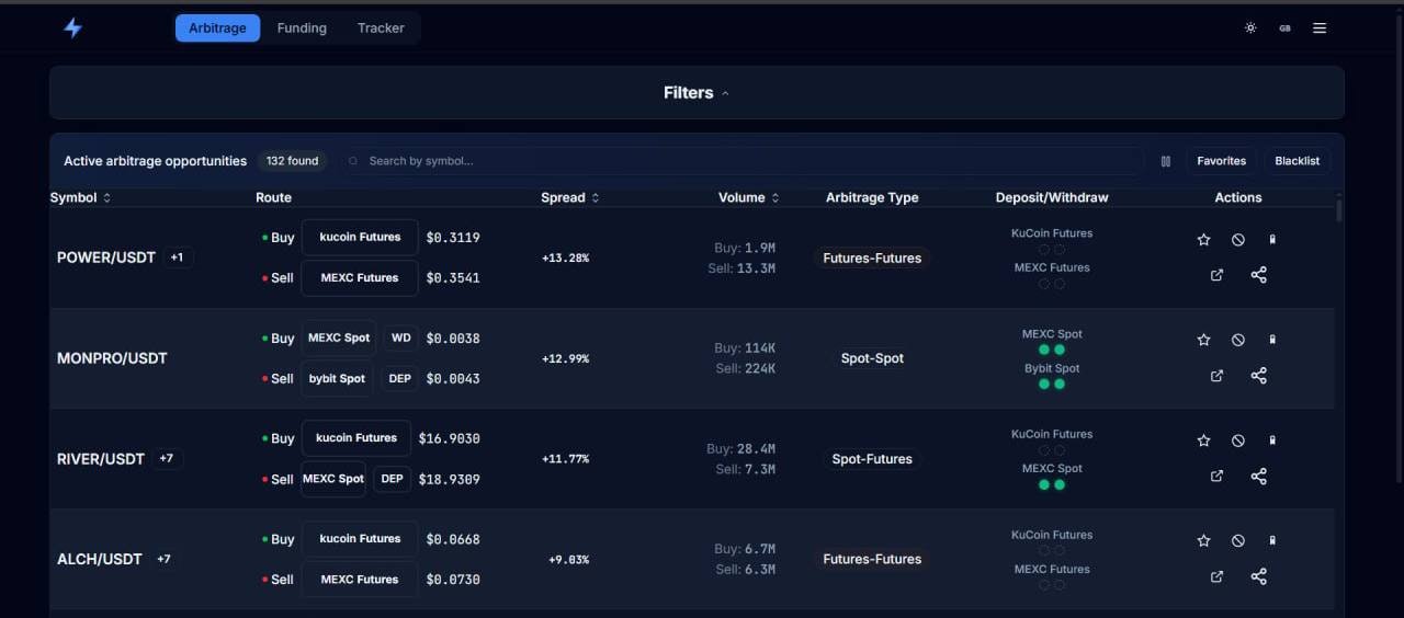 VoltArb gallery image