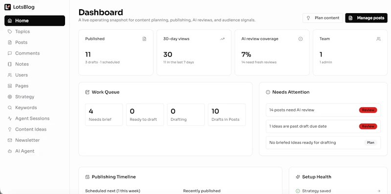 LotsBlog screenshot 3