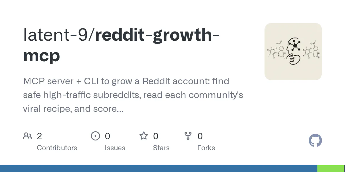 reddit growth mcp gallery image