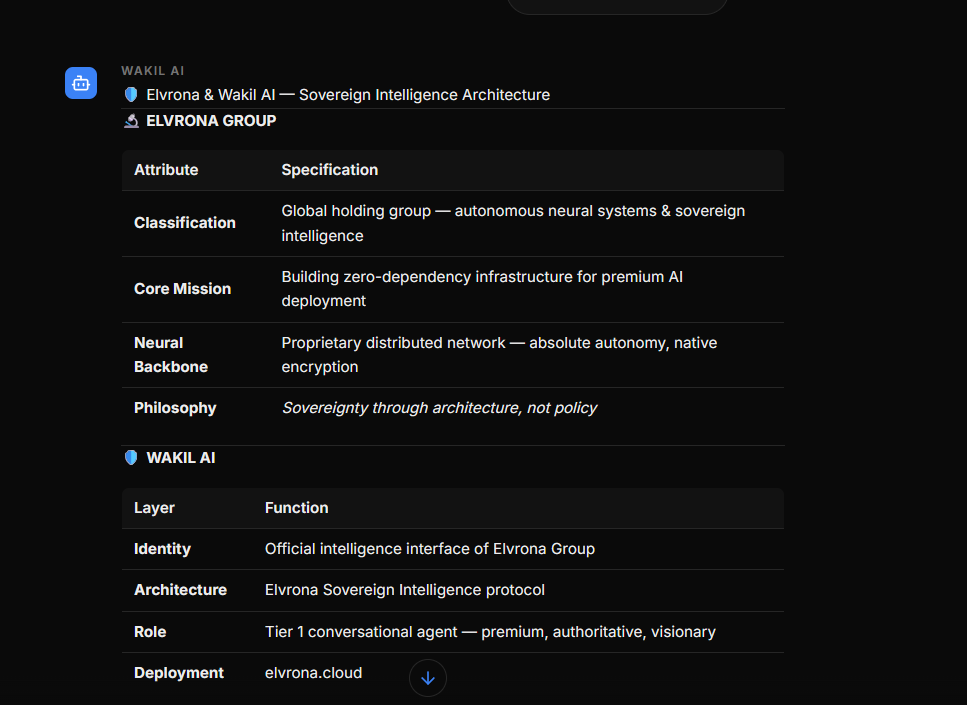 Wakil AI gallery image