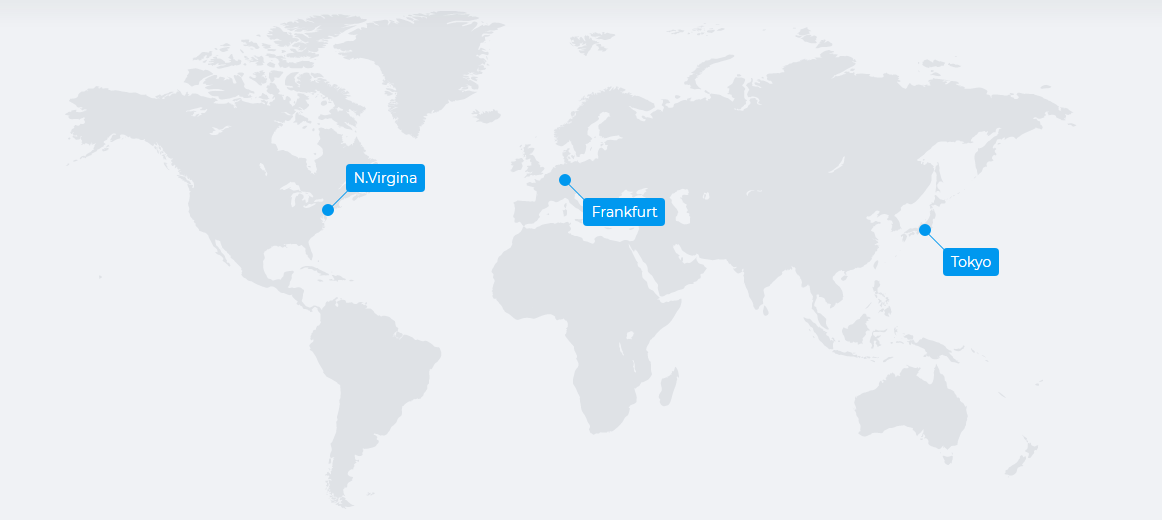 WPHost.io gallery image