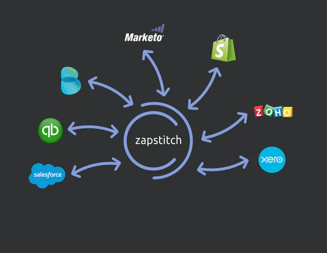 Zapstitch