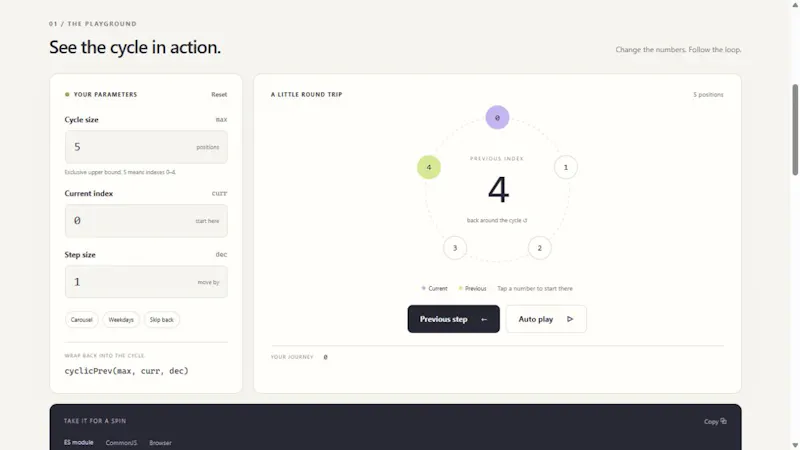 cyclic-prev screenshot 1