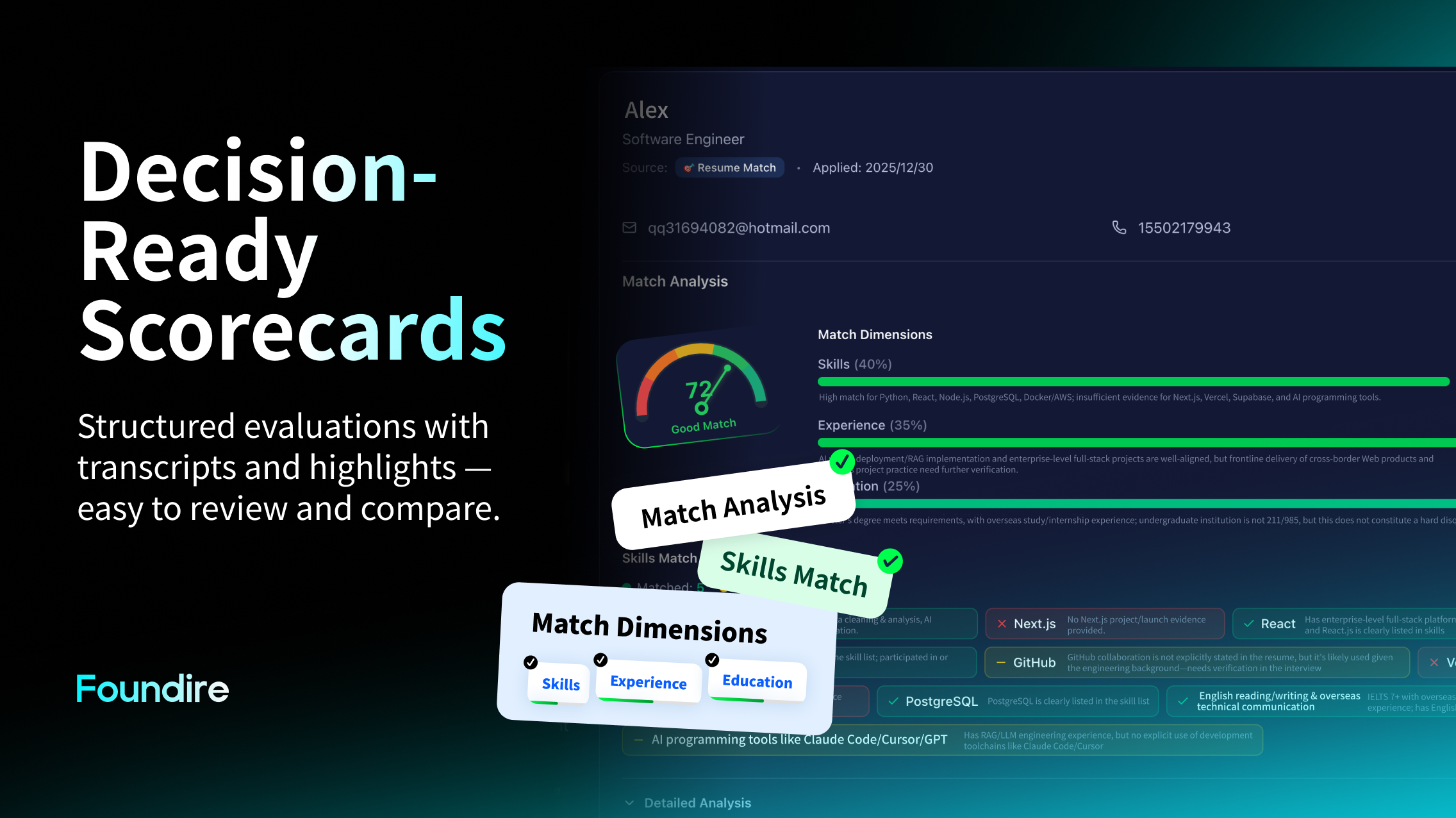Foundire - Main product screenshot demonstrating key features and user interface
