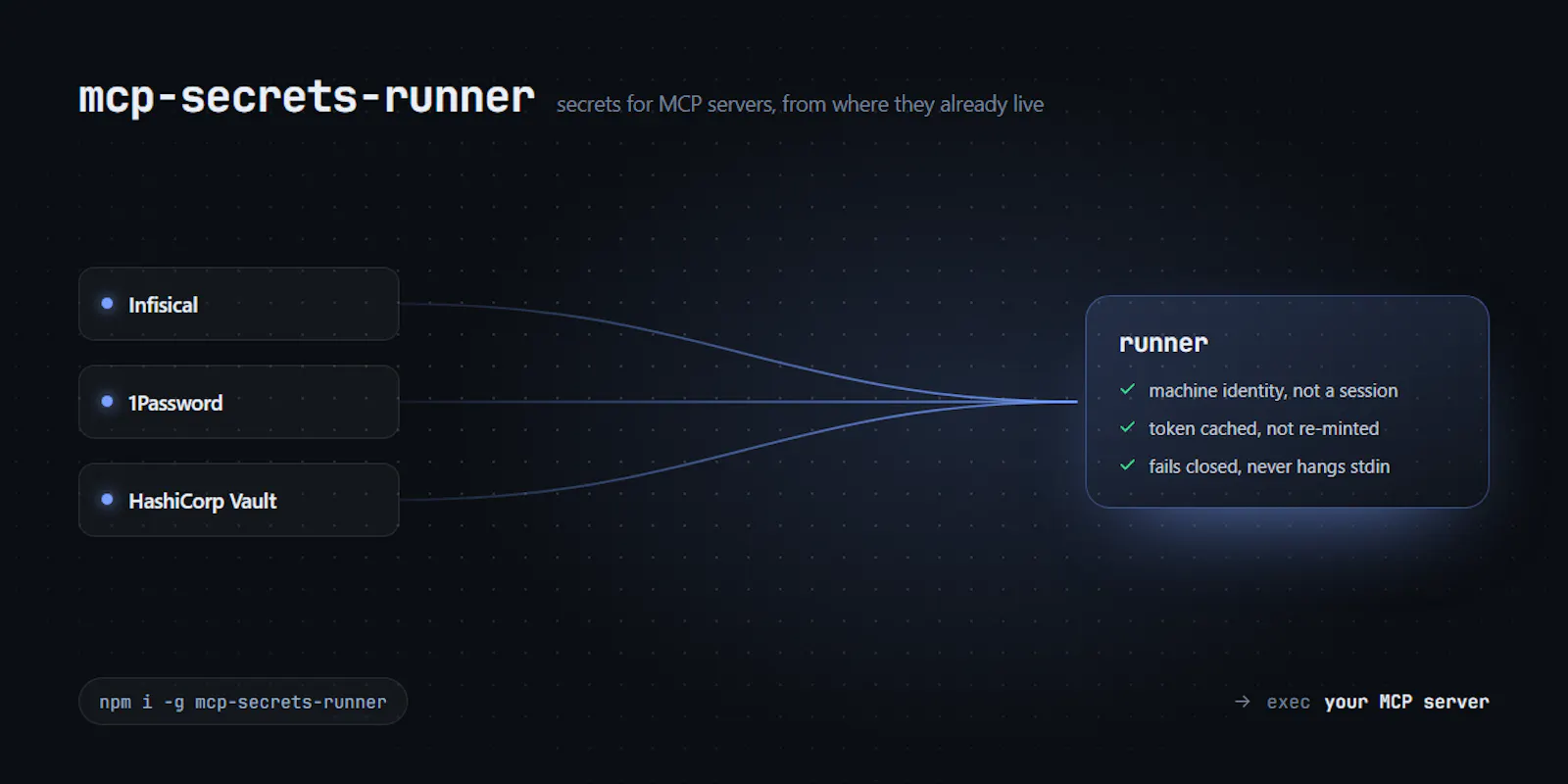mcp-secrets-runner screenshot 2