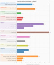 Givance gallery image