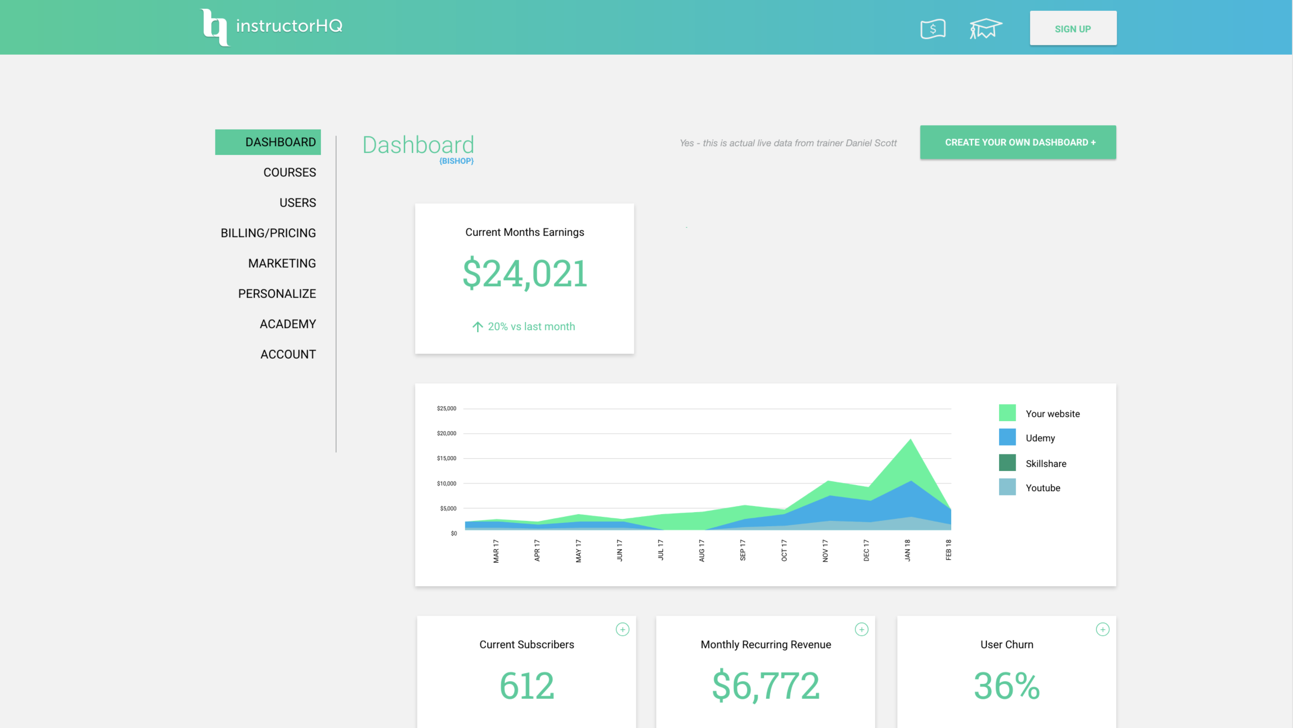 instructorHQ gallery image