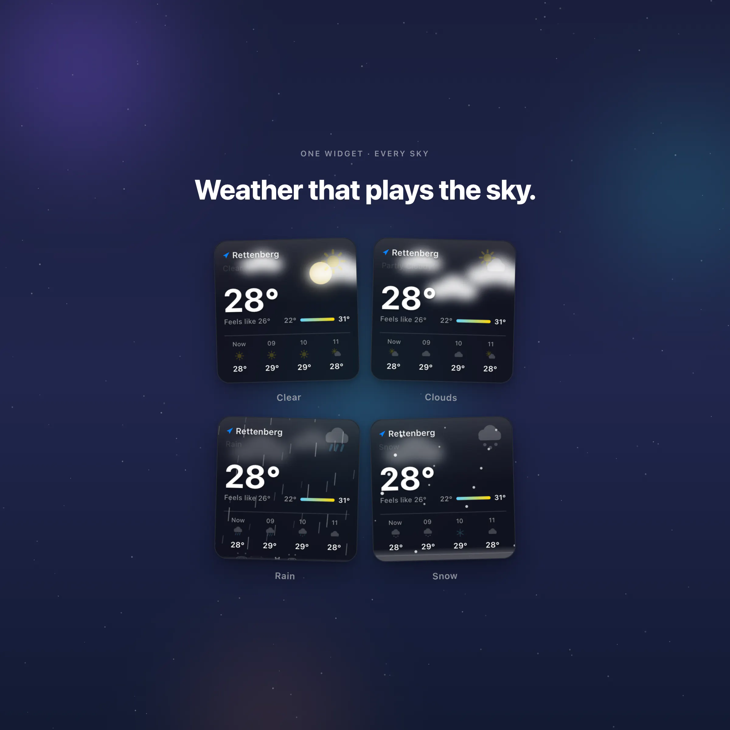 BetterMacWidgets gallery image