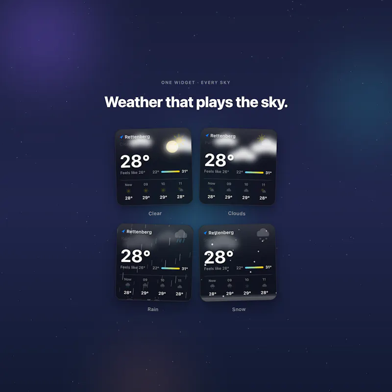 BetterMacWidgets screenshot 2