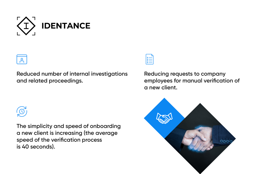 Identance gallery image