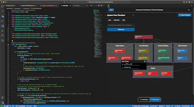 CodeViz (YC S24) gallery image