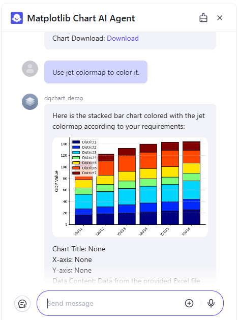 AI Chart Tools 6 in 1 gallery image