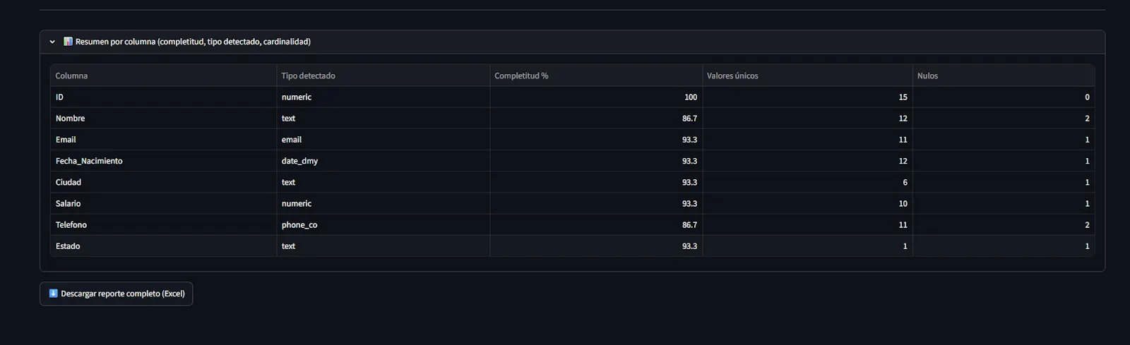 Qualidata screenshot 3
