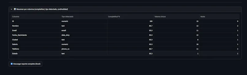 Qualidata screenshot 3