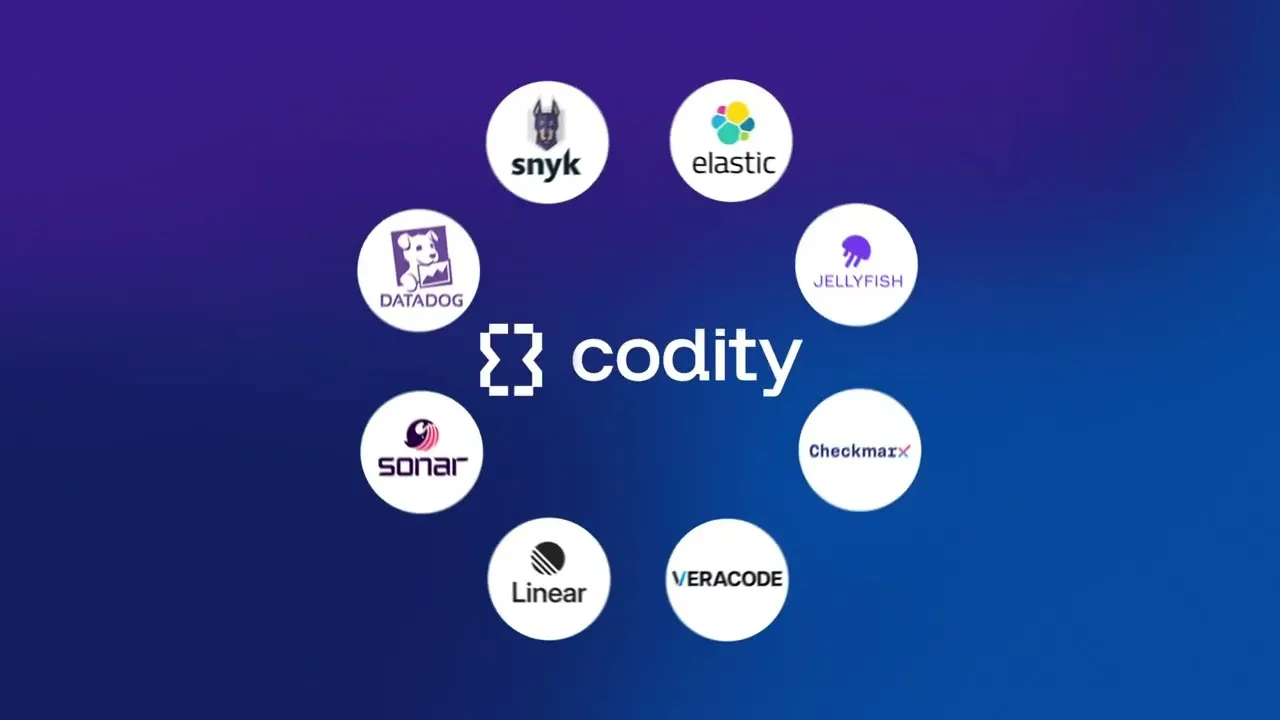 Codity gallery image