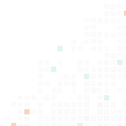 Offshore Development Rates Guide