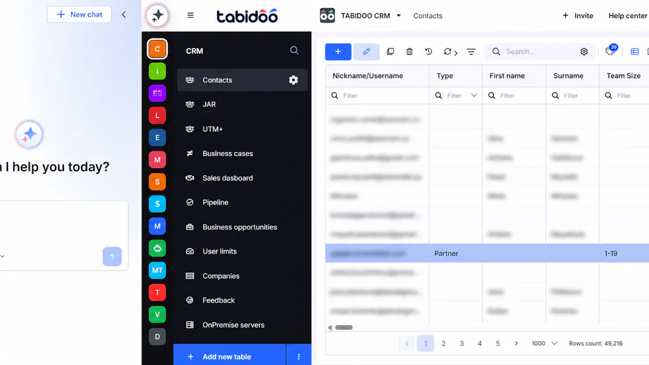 Tabidoo product