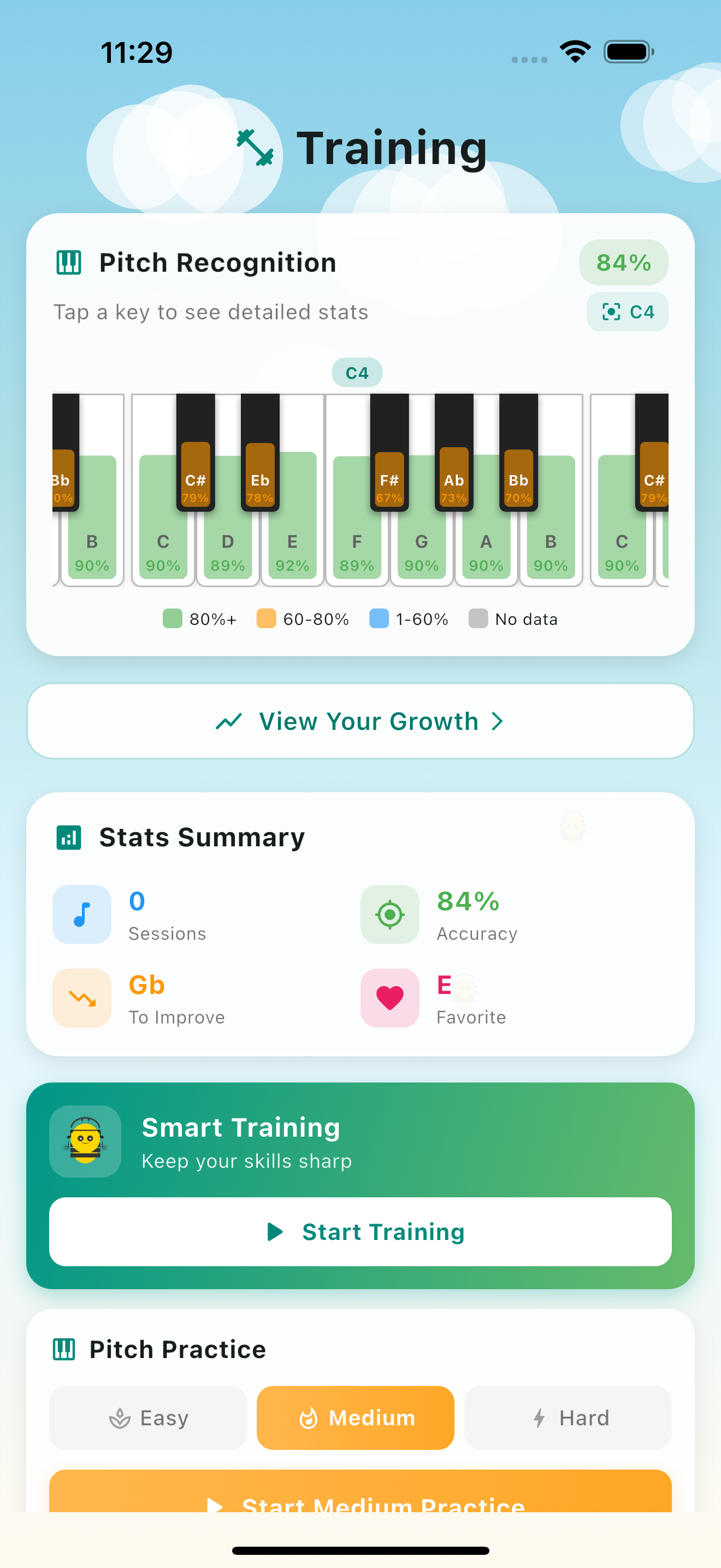 Chordlingo - Screenshot 3 showing product features and functionality