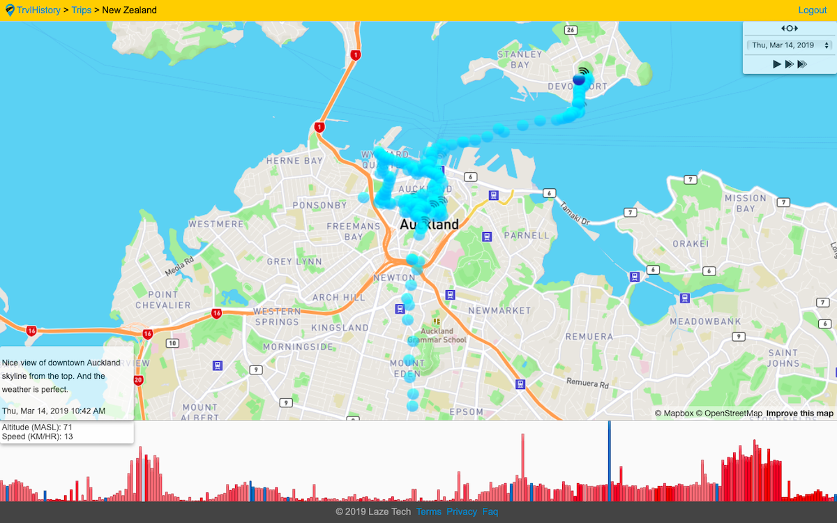 TrvlHistory gallery image