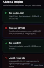 VanteraEdge —Finance gallery image