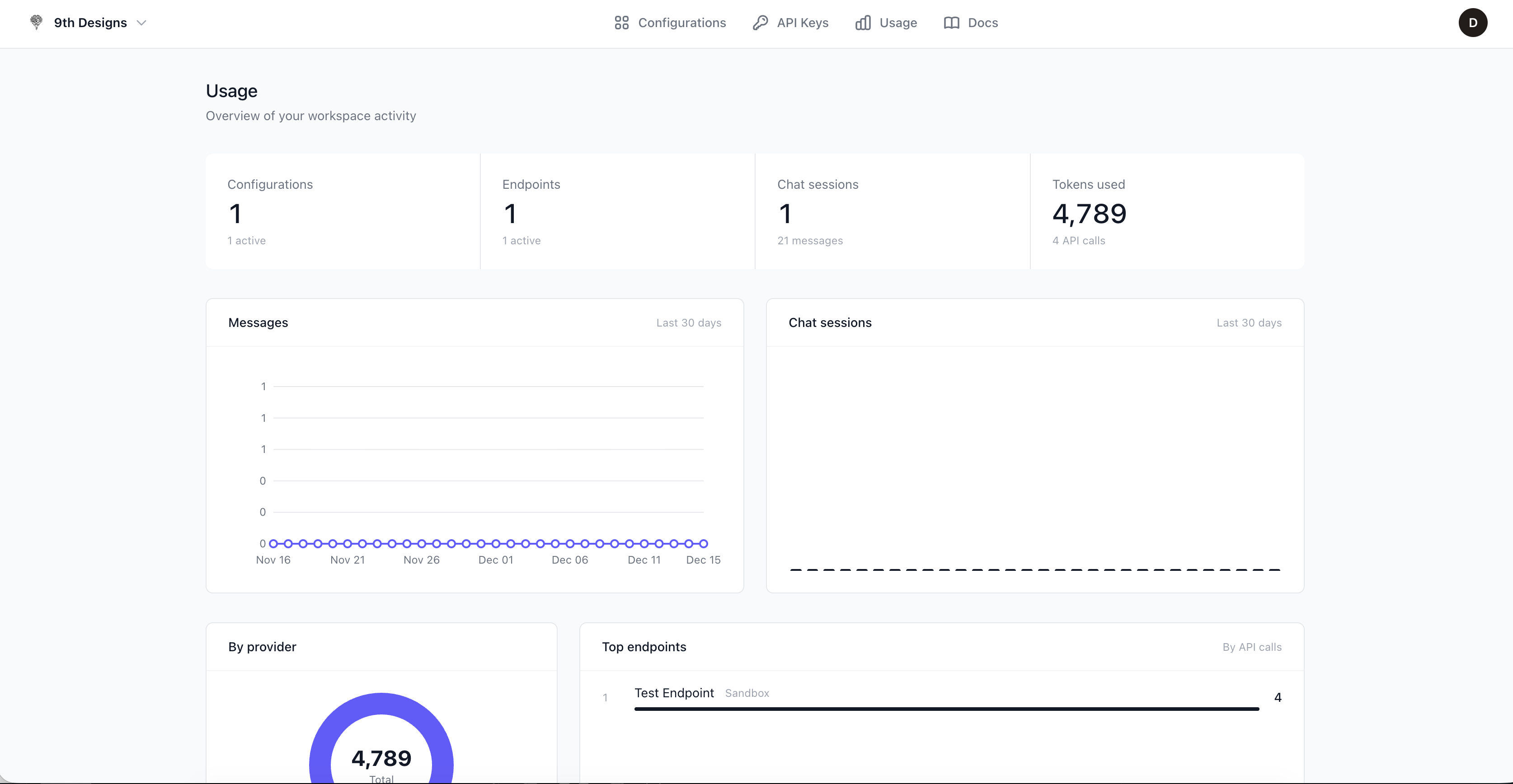 Configure My AI gallery image