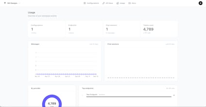 Configure My AI gallery image