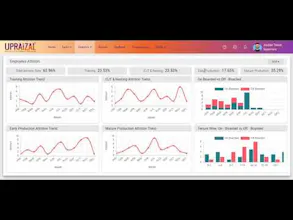 Project Management Software gallery image